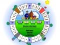 Тоглоом Dice mogul - monopoly
