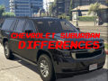 Тоглоом Chevrolet Suburban Differences