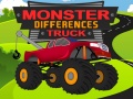 Тоглоом Monster Truck Differences