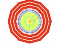 Тоглоом Particle Clicker