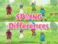 Тоглоом Spring Differences