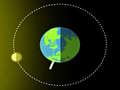 Тоглоом Phases of Moon