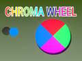 Тоглоом Chroma Wheel