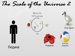 Тоглоом The Scale of the Universe 2