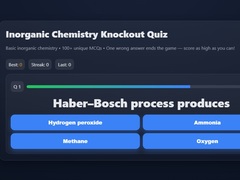 Тоглоом Basic Inorganic Chemistry Quiz