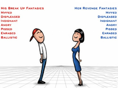 Тоглоом Relationship Revenge