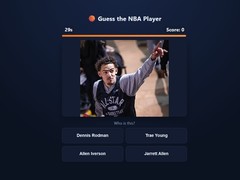 Тоглоом Guess The NBA Player